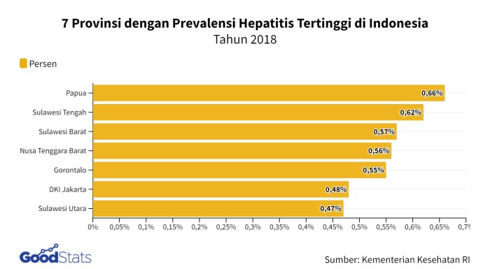 1. ic_Transformasi Layanan Rujukan_PERSI Bali_17052022.pptx.pdf 1. ic_Transformasi Layanan Rujukan_PERSI Bali_17052022.pptx.pdf