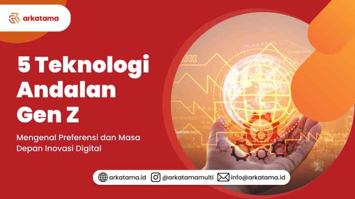 5 Teknologi Andalan Gen Z: Mengenal Masa Depan Inovasi Digital Mobil Masa Depan: Mengenal Teknologi OTA Update