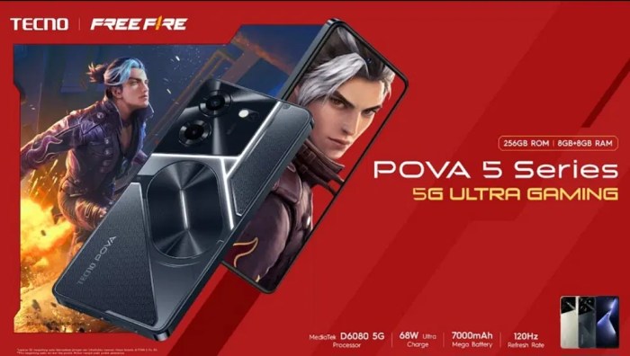 Rilis 6 Agustus, Ini Spesifikasi Tecno Pova 6 Pro 5G Di Indonesia Yang ... Rilis Baru Tecno Pova 7 Ultra, Spesifikasi Bikin Penasaran