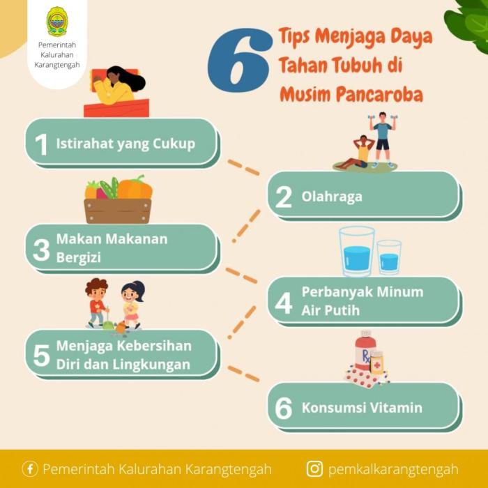 Penyakit Baru yang Muncul di Musim Pancaroba
