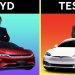 BYD Gantikan Tesla Sebagai Pemimpin Mobil Listrik Global 2025